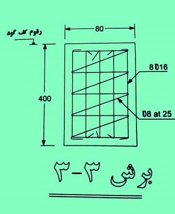 جزئیات سازه نگهبان